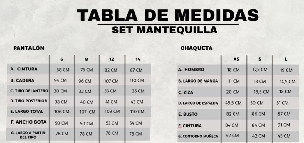 SET MANTEQUILLA