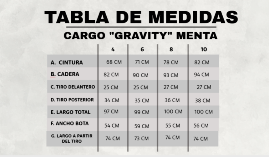 CARGO "GRAVITY" MENTA